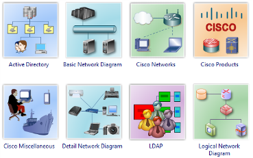 Network topologies